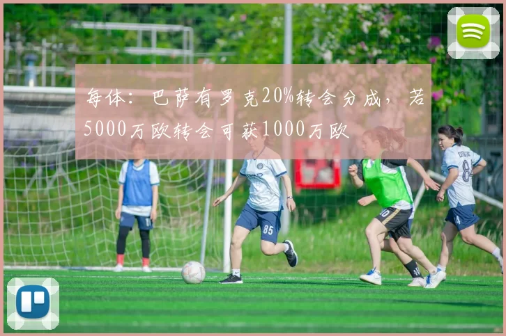每体：巴萨有罗克20%转会分成，若5000万欧转会可获1000万欧