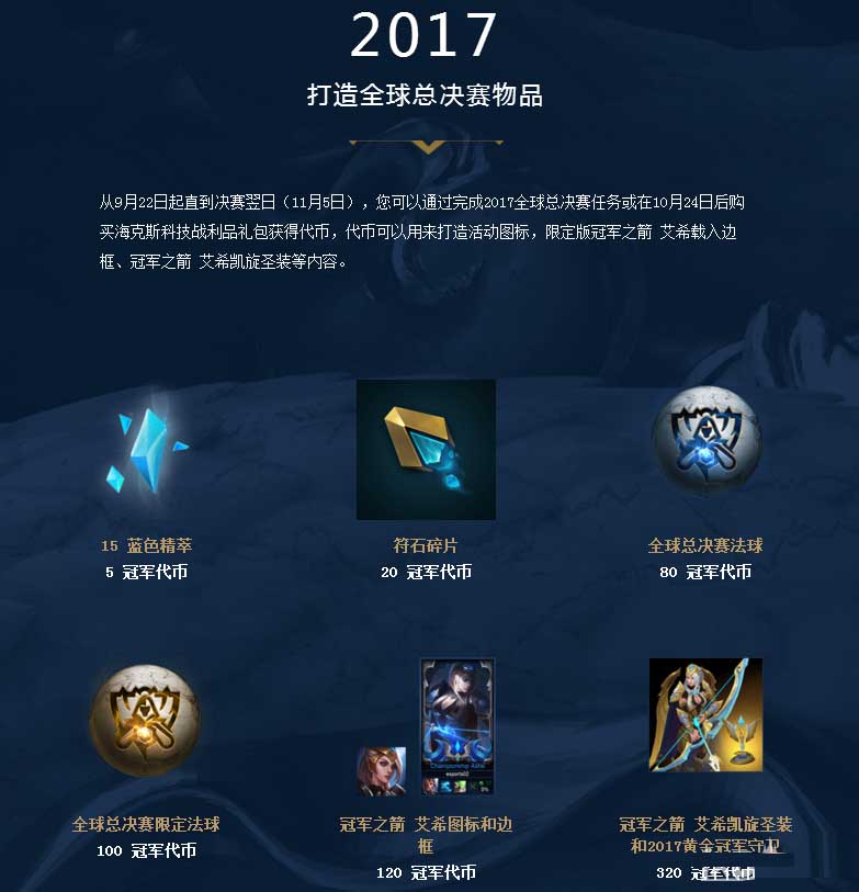 上做细粒度 上做细粒度